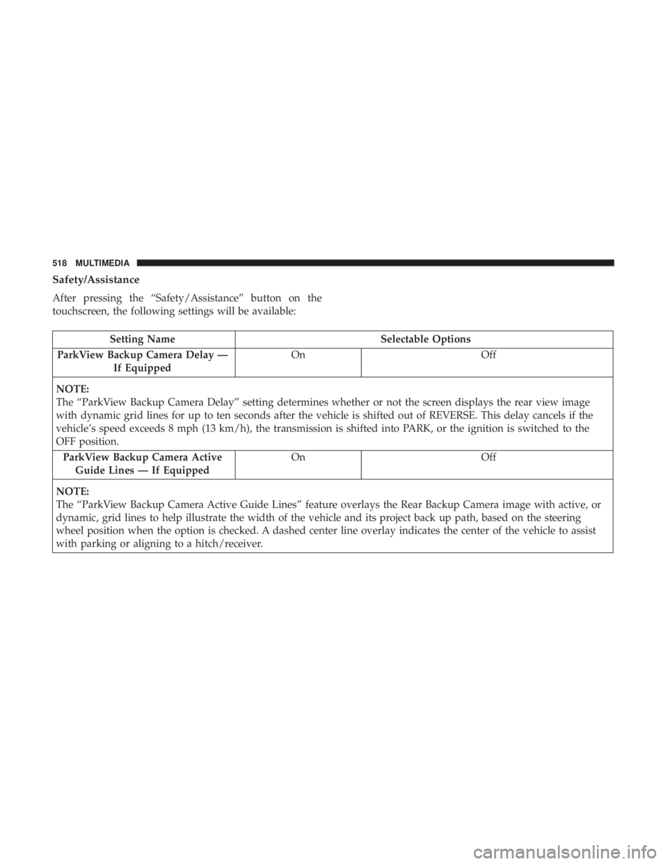 JEEP GRAND CHEROKEE LIMITED 2018  Owners Manual 