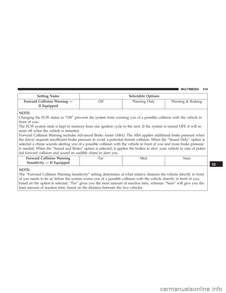 JEEP GRAND CHEROKEE LIMITED 2018  Owners Manual 