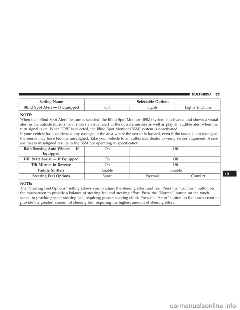 JEEP GRAND CHEROKEE LIMITED 2018  Owners Manual 