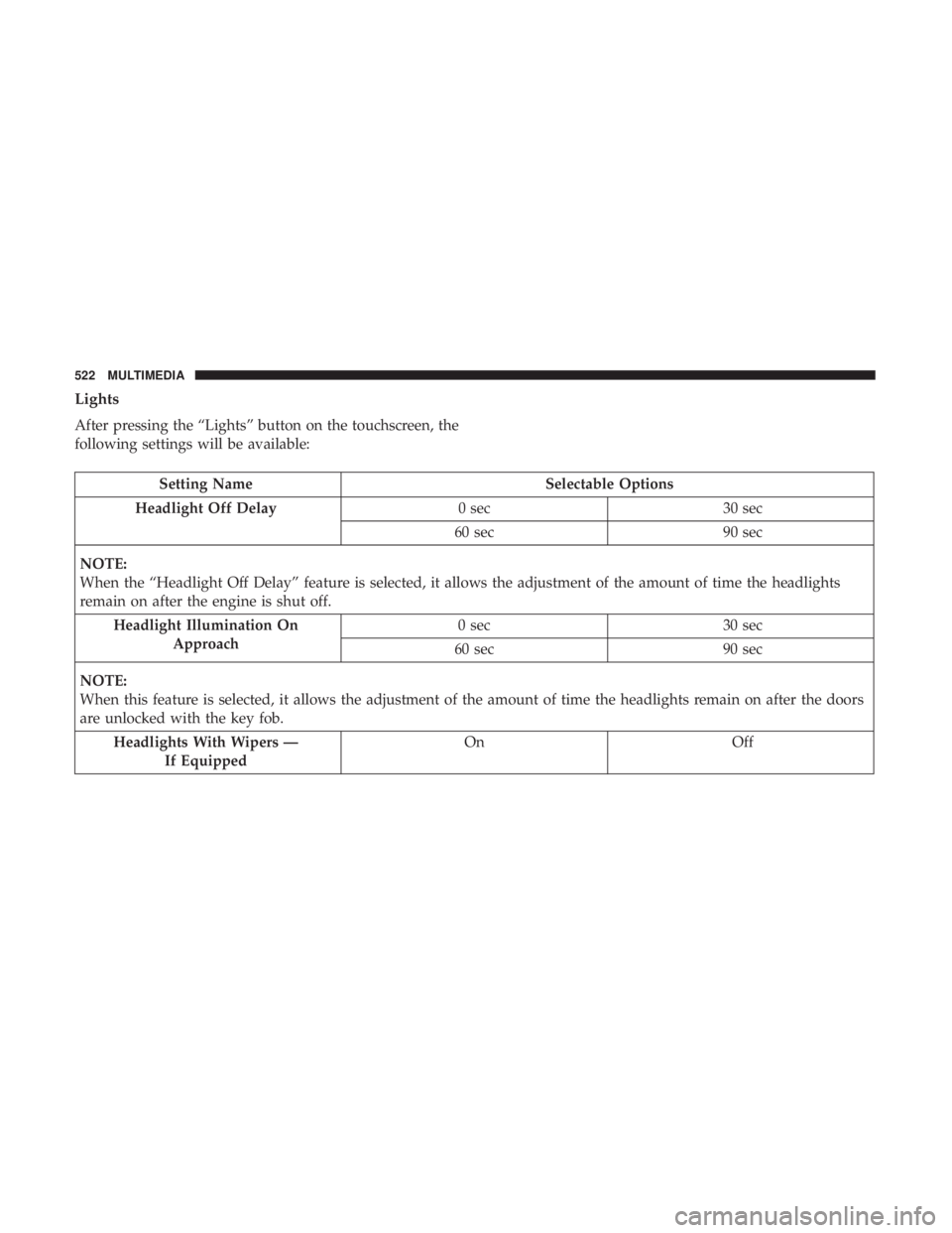 JEEP GRAND CHEROKEE LIMITED 2018  Owners Manual 