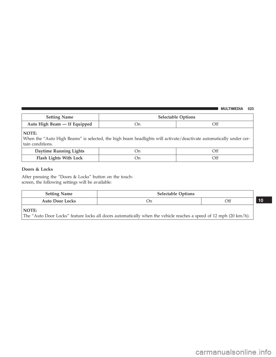 JEEP GRAND CHEROKEE LIMITED 2018  Owners Manual 