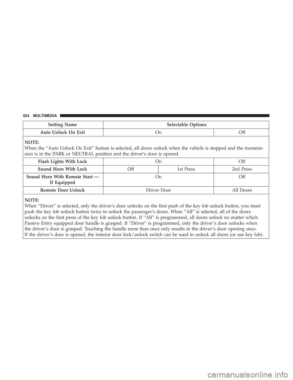 JEEP GRAND CHEROKEE LIMITED 2018  Owners Manual 