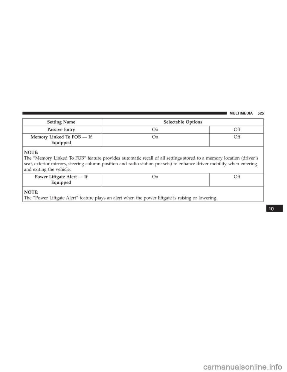 JEEP GRAND CHEROKEE LIMITED 2018  Owners Manual 