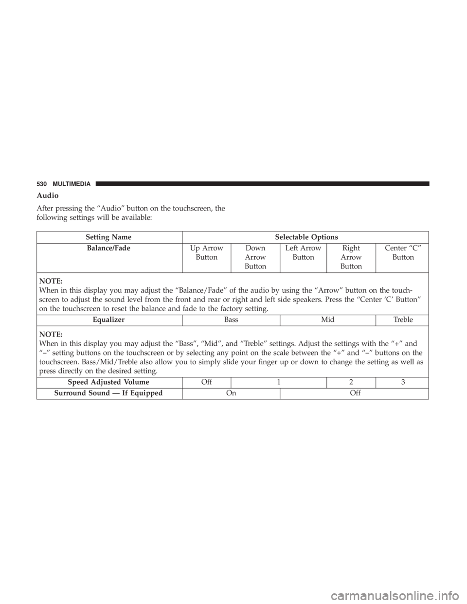 JEEP GRAND CHEROKEE LIMITED 2018  Owners Manual 