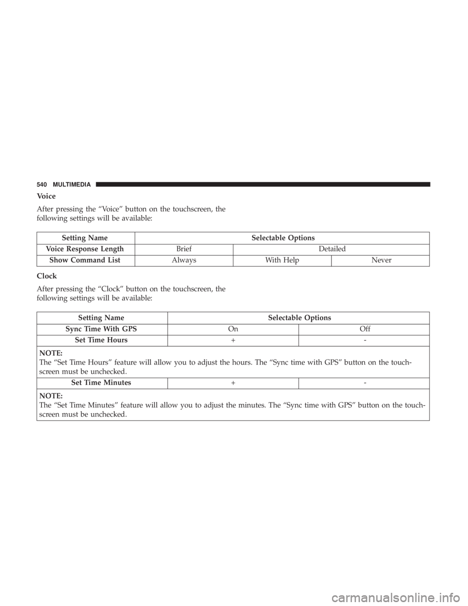 JEEP GRAND CHEROKEE LIMITED 2018  Owners Manual 