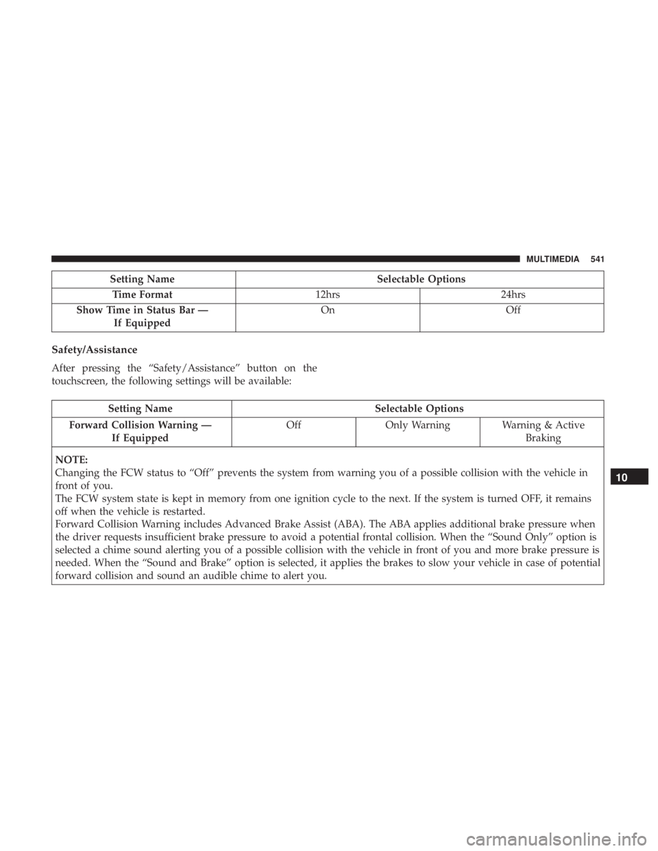 JEEP GRAND CHEROKEE LIMITED 2018  Owners Manual 