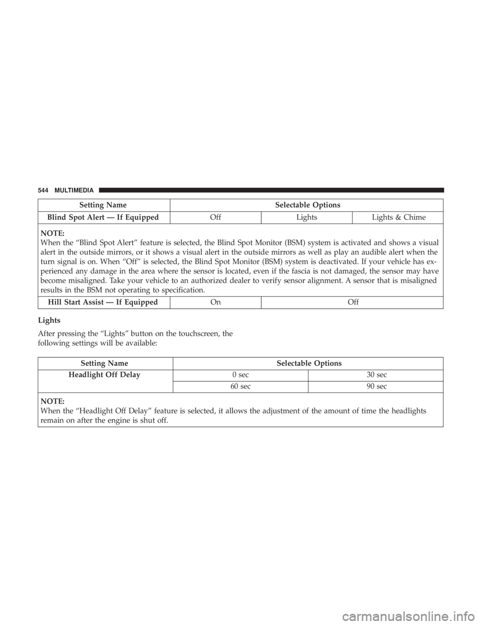 JEEP GRAND CHEROKEE LIMITED 2018  Owners Manual 