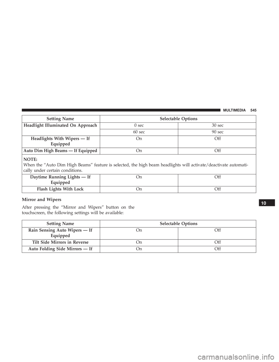 JEEP GRAND CHEROKEE LIMITED 2018  Owners Manual 