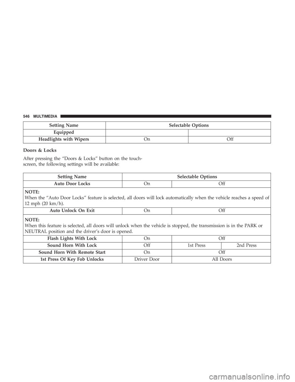 JEEP GRAND CHEROKEE LIMITED 2018  Owners Manual 
