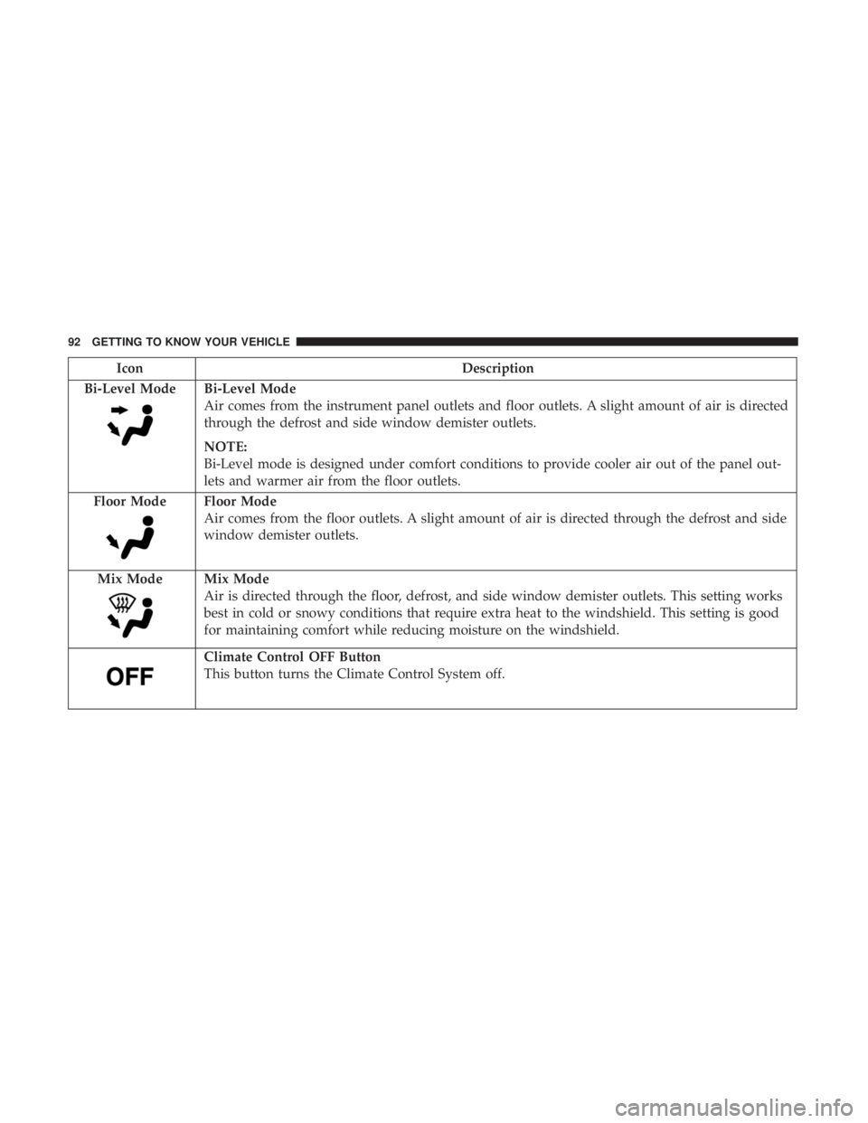 JEEP GRAND CHEROKEE LIMITED 2018  Owners Manual 