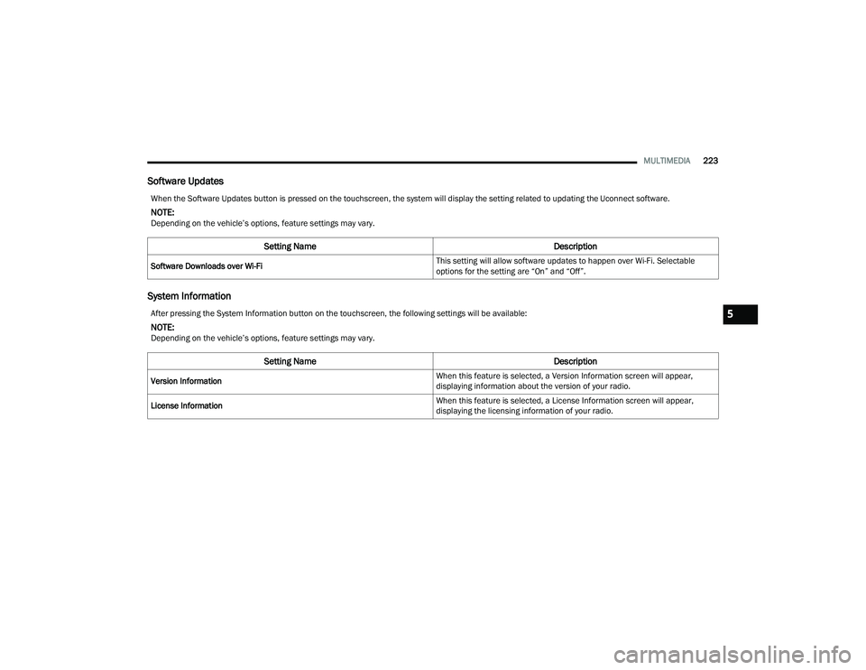 JEEP GRAND CHEROKEE TRAILHAWK 2022  Owners Manual �$�I�W�H�U��S�U�H�V�V�L�Q�J��W�K�H��6�\�V�W�H�P��,�Q�I�R�U�P�D�W�L�R�Q��E�X�W�W�R�Q��R�Q��W�K�H��W�R�X�F�K�V�F�U�H�H�Q���W�K�H��I�R�O�O�R�Z�L�Q�J��V�H�W�W�L�Q�J�V��Z�L�O�O��E�H��D�Y�D�L