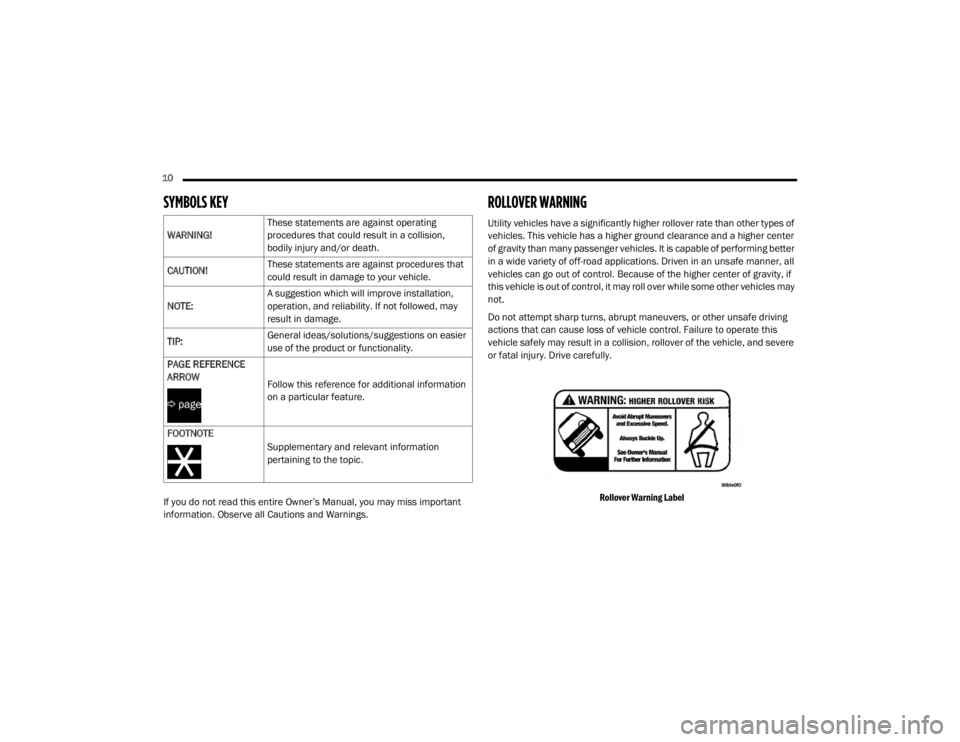 JEEP GRAND CHEROKEE L 2021  Owners Manual 