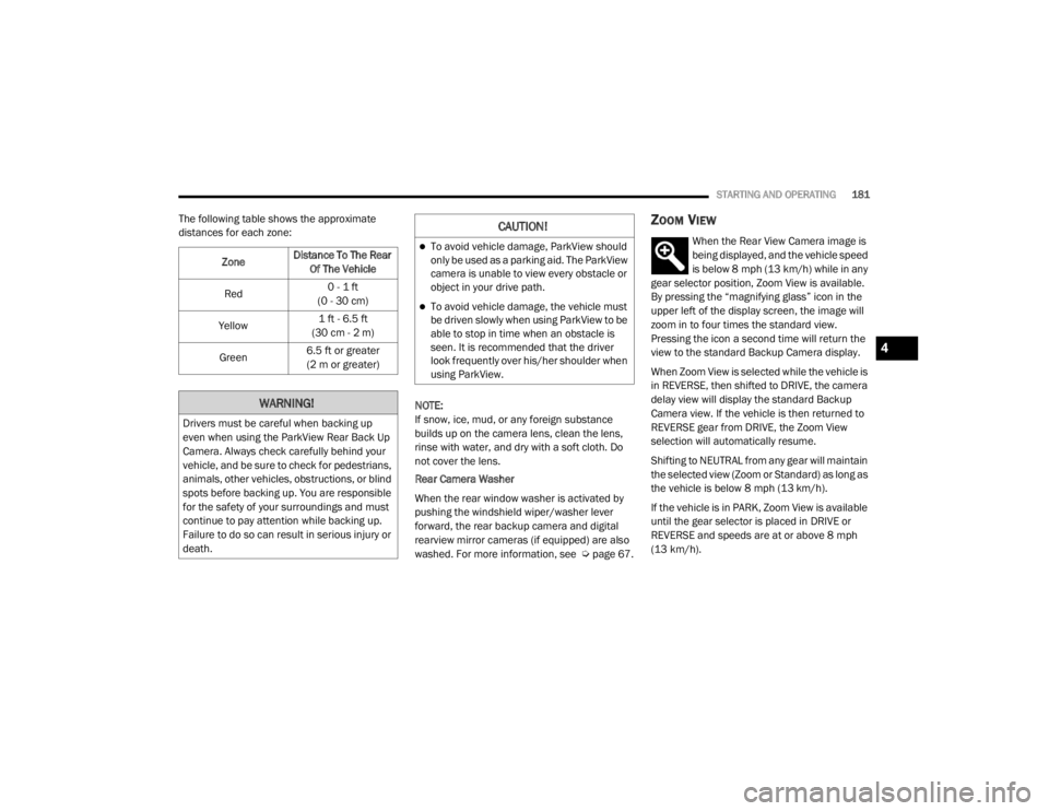 JEEP GRAND CHEROKEE L 2021  Owners Manual �:�$�5�1�,�1�*�
��U�L�Y�H�U�V��P�X�V�W��E�H��F�D�U�H�I�X�O��Z�K�H�Q��E�D�F�N�L�Q�J��X�S�
�H�Y�H�Q��Z�K�H�Q��X�V�L�Q�J��W�K�H��3�D�U�N�9�L�H�Z��5�H�D�U��%�D�F�N��8�S�
�&�D�P�H�U�D���