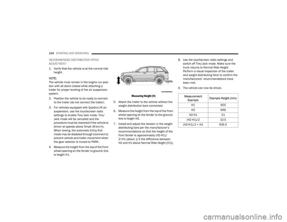 JEEP GRAND CHEROKEE L 2021  Owners Manual �0�H�D�V�X�U�H�P�H�Q�W��(�[�D�P�S�O�H �(�[�D�P�S�O�H��+�H�L�J�K�W���P�P�\f
�+� ���
�+� ���
�+���+� ��
��+���+��\f�� ����
��+���+��\f������+� ����� 