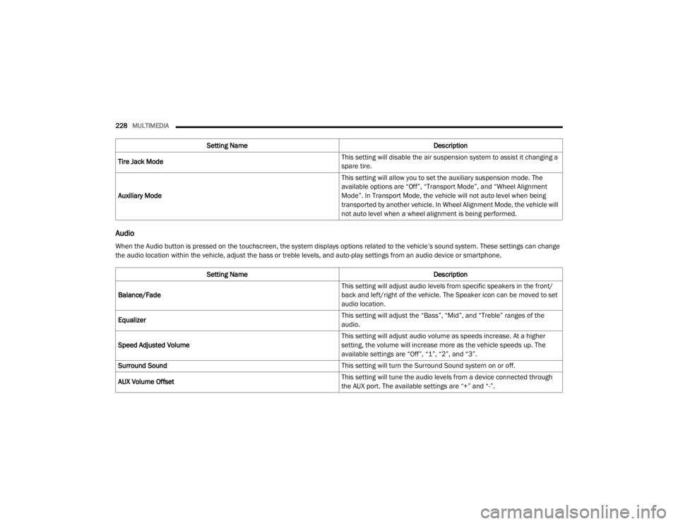 JEEP GRAND CHEROKEE L 2021  Owners Manual �:�K�H�Q��W�K�H��$�X�G�L�R��E�X�W�W�R�Q��L�V��S�U�H�V�V�H�G��R�Q��W�K�H��W�R�X�F�K�V�F�U�H�H�Q���W�K�H��V�\�V�W�H�P��G�L�V�S�O�D�\�V��R�S�W�L�R�Q�V��U�H�O�D�W�H�G��W�R��W�K�H��Y�H�K�L