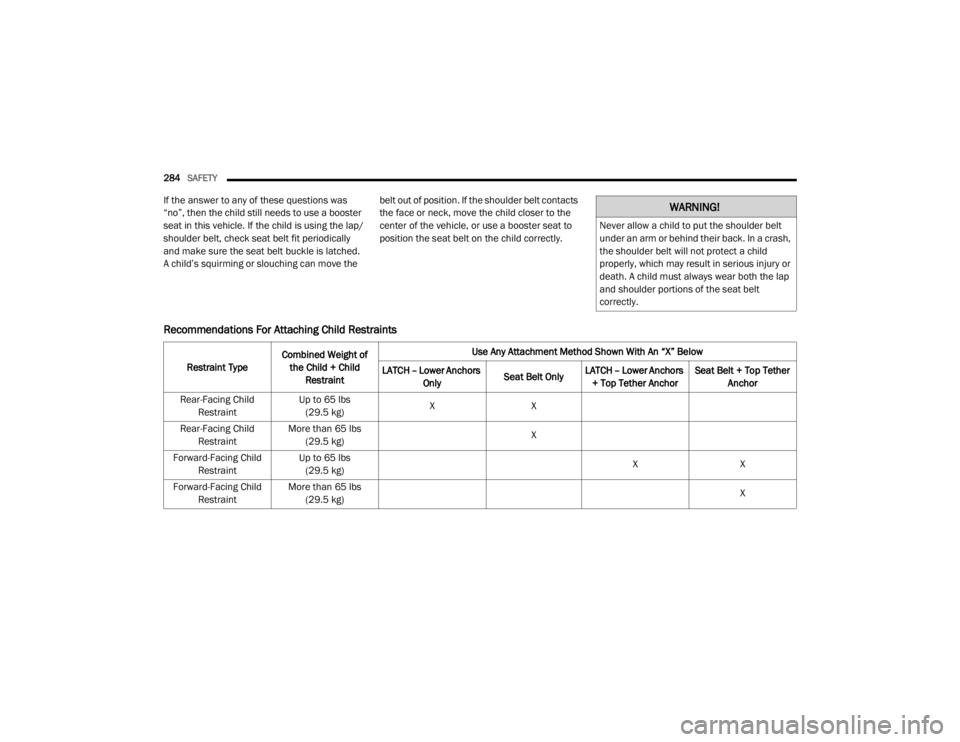 JEEP GRAND CHEROKEE L 2021  Owners Manual �:�$�5�1�,�1�*�
�1�H�Y�H�U��D�O�O�R�Z��D��F�K�L�O�G��W�R��S�X�W��W�K�H��V�K�R�X�O�G�H�U��E�H�O�W�
�X�Q�G�H�U��D�Q��D�U�P��R�U��E�H�K�L�Q�G��W�K�H�L�U��E�D�F�N���,�Q��D��F�U�D�V�K�