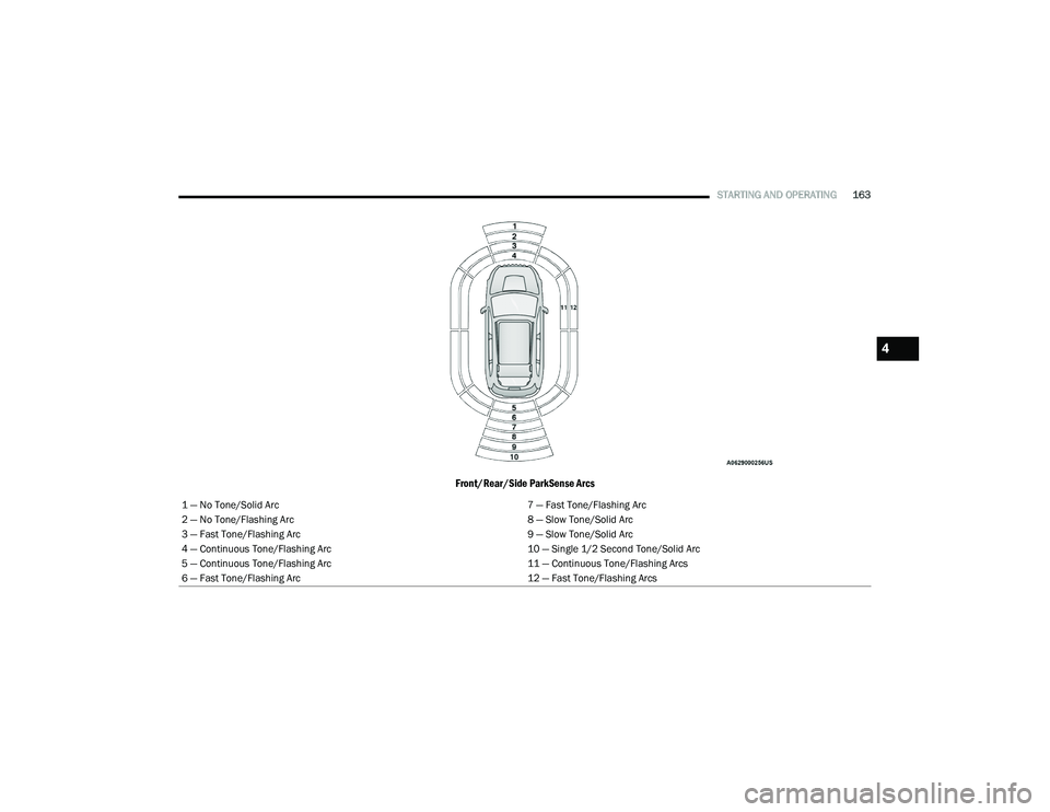 JEEP GRAND CHEROKEE L 2022  Owners Manual 4 