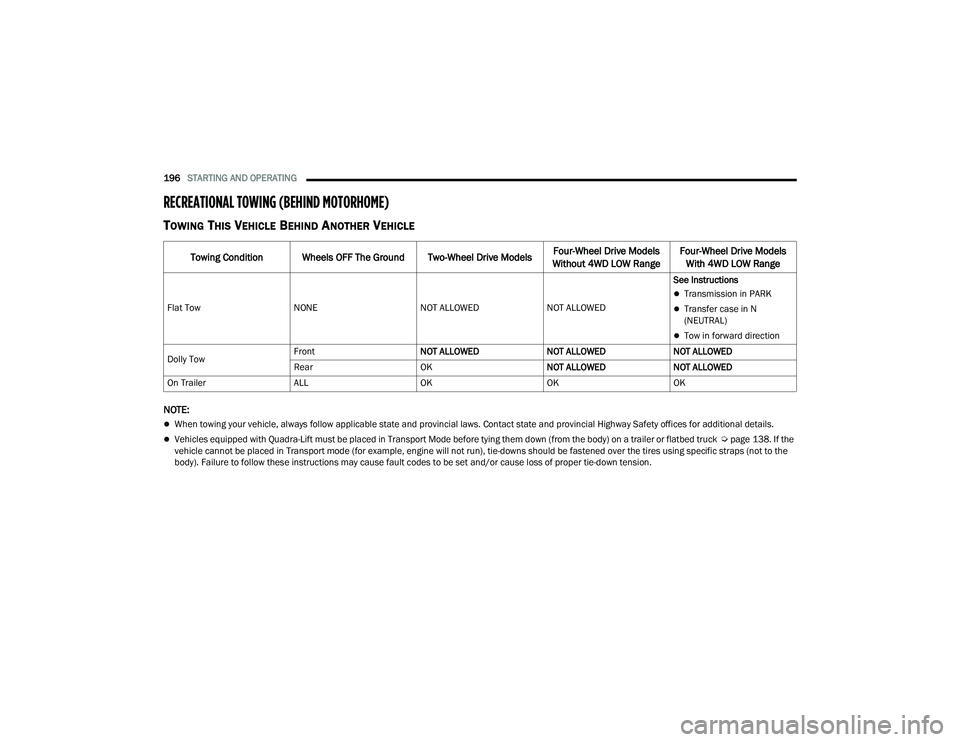 JEEP GRAND CHEROKEE L 2022  Owners Manual 
