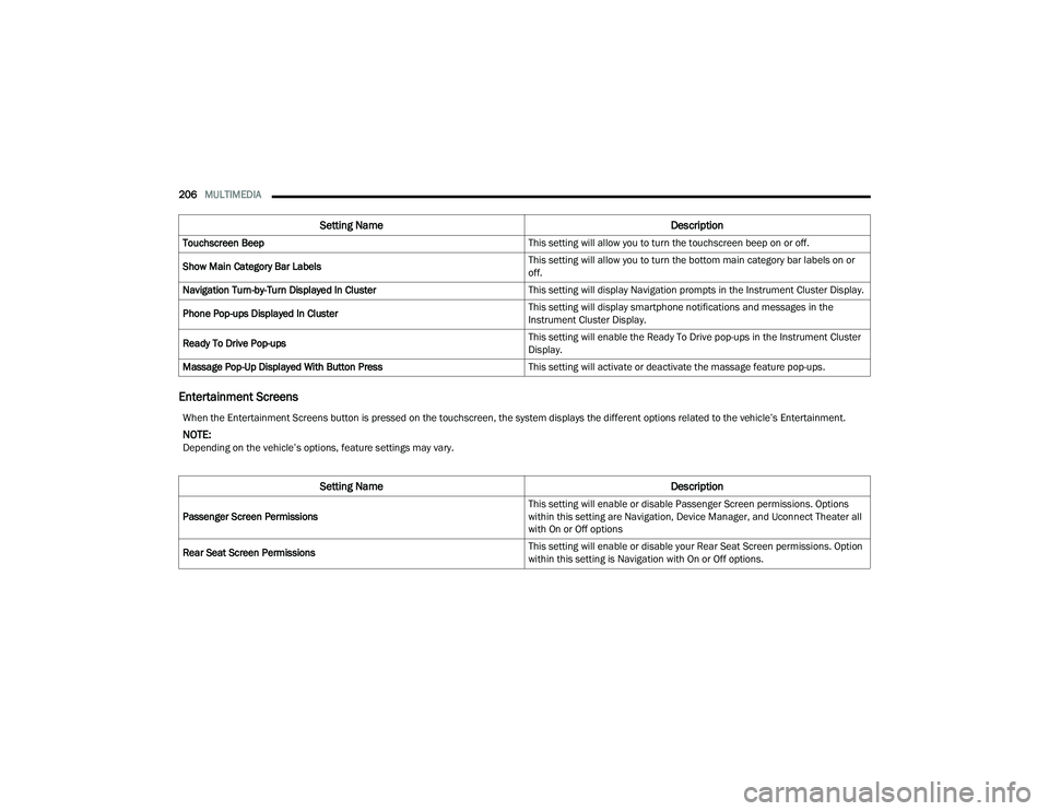 JEEP GRAND CHEROKEE L 2022  Owners Manual W�Ke�Q t�Ke E�Qte�Uta�L�Q�Pe�Qt S�F�Uee�Q�V b�Xtto�Q �L�V �S�Ue�V�Ve�G o�Q t�Ke to�X�F�K�V�F�Uee�Q� t�Ke �V�\�Vte�P �G�L�V�S�Oa�\�V t�Ke �G�L�I�Ie�Ue�Qt o�St�Lo�Q�V �Ue�Oate�G to t�Ke �Ye�K�L�F�Oe�