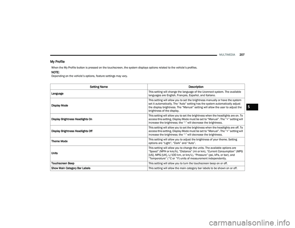 JEEP GRAND CHEROKEE L 2022  Owners Manual 5 