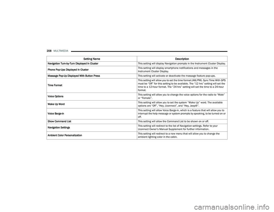 JEEP GRAND CHEROKEE L 2022  Owners Manual 