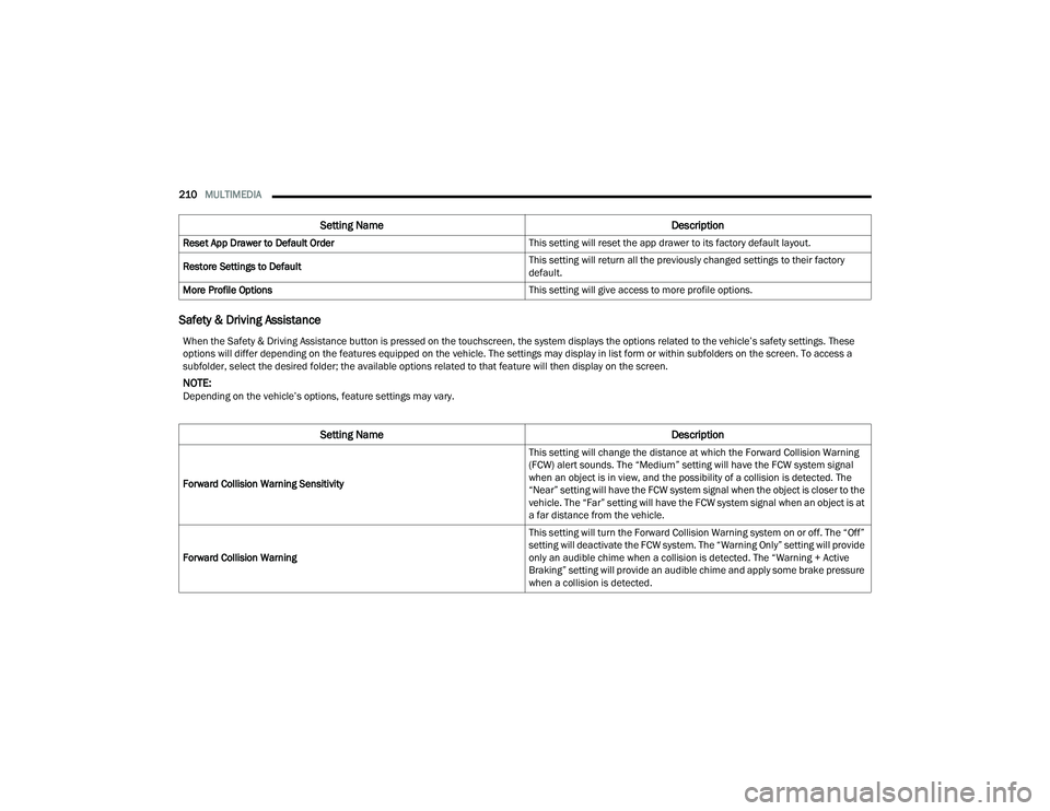 JEEP GRAND CHEROKEE L 2022  Owners Manual W�Ke�Q t�Ke Sa�Iet�\ �	 ��U�L�Y�L�Qg �$�V�V�L�Vta�Q�Fe b�Xtto�Q �L�V �S�Ue�V�Ve�G o�Q t�Ke to�X�F�K�V�F�Uee�Q� t�Ke �V�\�Vte�P �G�L�V�S�Oa�\�V t�Ke o�St�Lo�Q�V �Ue�Oate�G to t�Ke �Ye�K�L�F�Oe�