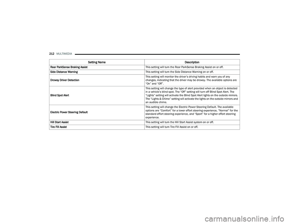 JEEP GRAND CHEROKEE L 2022  Owners Manual 
