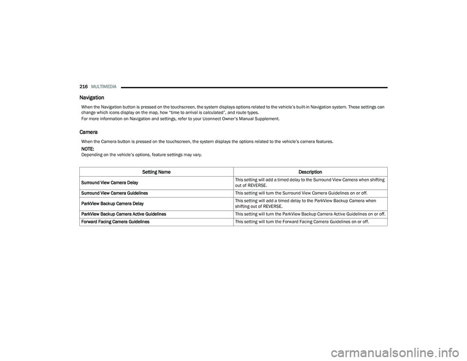 JEEP GRAND CHEROKEE L 2022  Owners Manual 