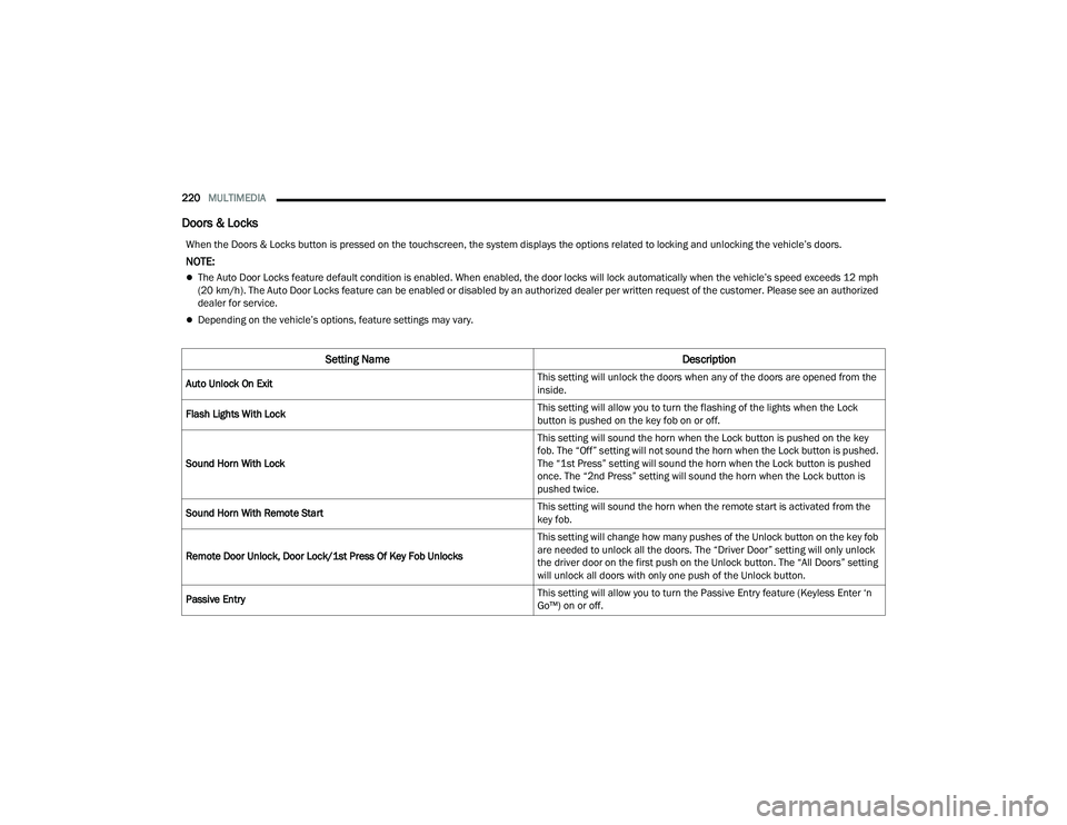 JEEP GRAND CHEROKEE L 2022  Owners Manual 