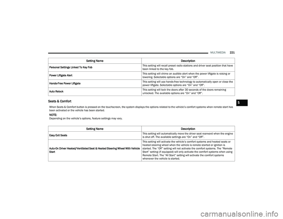 JEEP GRAND CHEROKEE L 2022  Owners Manual W�Ke�Q Seat�V �	 Co�P�Io�Ut b�Xtto�Q �L�V �S�Ue�V�Ve�G o�Q t�Ke to�X�F�K�V�F�Uee�Q� t�Ke �V�\�Vte�P �G�L�V�S�Oa�\�V t�Ke o�St�Lo�Q�V �Ue�Oate�G to t�Ke �Ye�K�L�F�Oe�