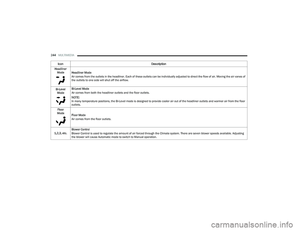 JEEP GRAND CHEROKEE L 2022  Owners Manual 