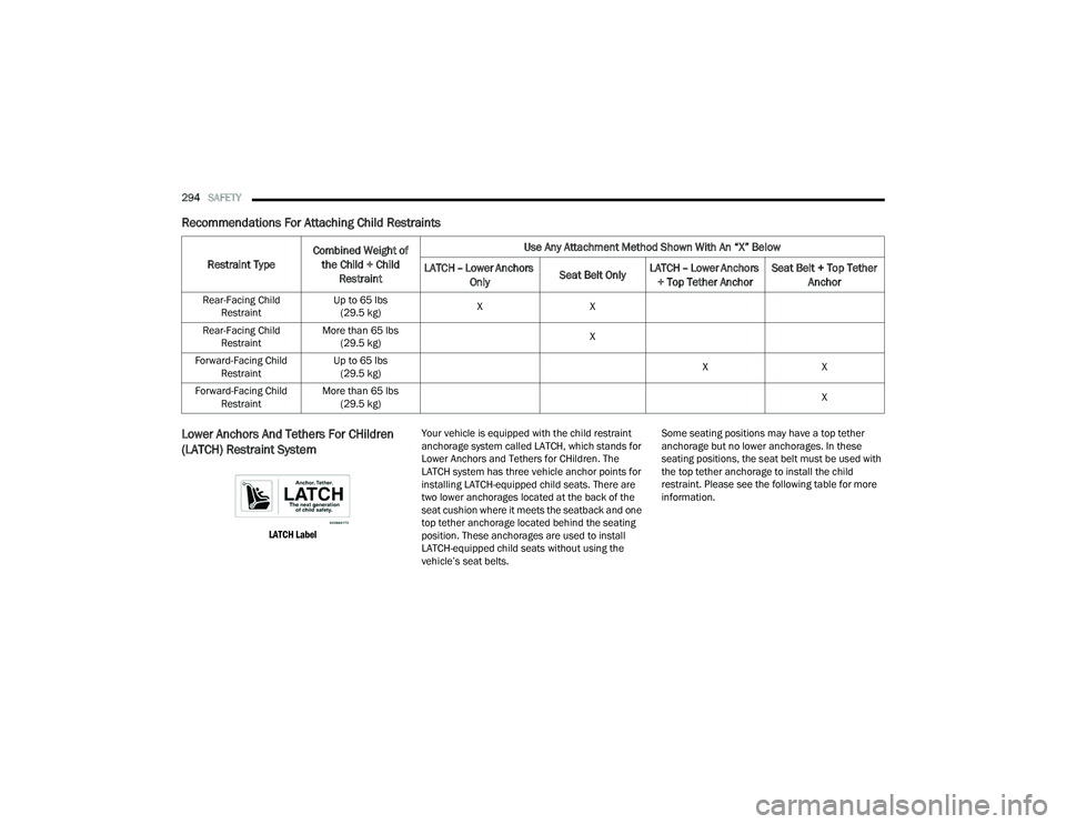 JEEP GRAND CHEROKEE L 2022  Owners Manual 