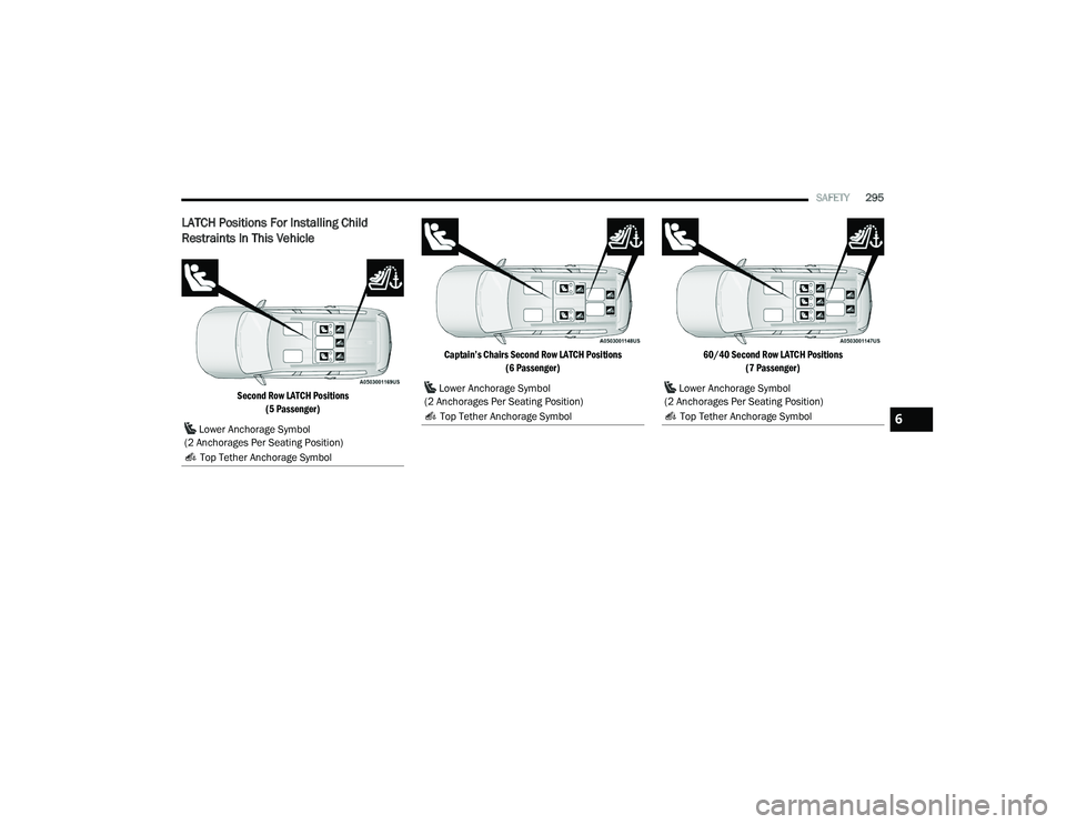 JEEP GRAND CHEROKEE L 2022  Owners Manual  Lo�Ze�U �$�Q�F�Ko�Uage S�\�Pbo�O 
�2 �$�Q�F�Ko�Uage�V Pe�U Seat�L�Qg Po�V�Lt�Lo�Q�\f
 �7o�S �7et�Ke�U �$�Q�F�Ko�Uage S�\�Pbo�O Lo�Ze�U �$�Q�F�Ko�Uage S�\�Pbo�O
�2 �$�Q�F�Ko�Uage�V Pe�U Seat�L�Qg Po