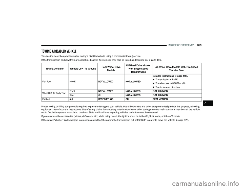 JEEP GRAND CHEROKEE L 2022  Owners Manual 7 