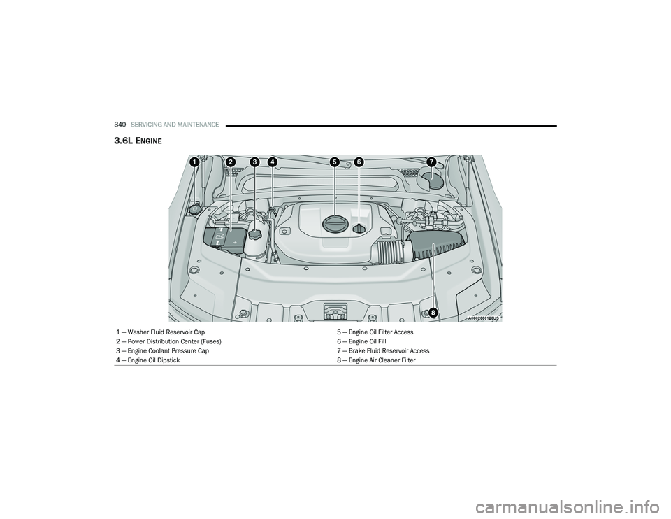 JEEP GRAND CHEROKEE L 2022  Owners Manual 