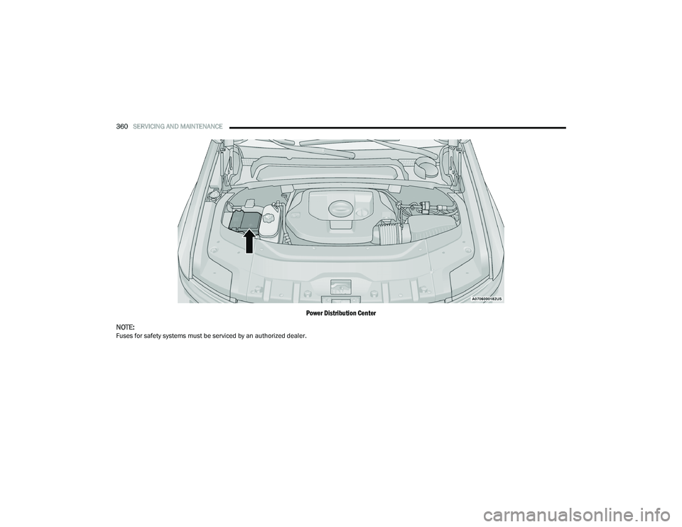 JEEP GRAND CHEROKEE L 2022  Owners Manual 