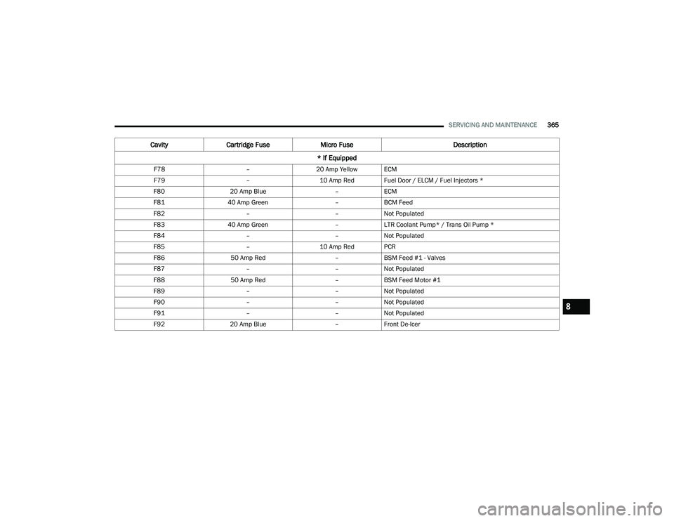JEEP GRAND CHEROKEE L 2022  Owners Manual 8 