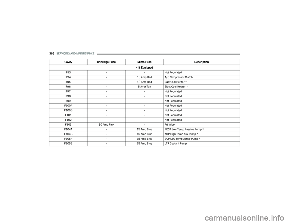 JEEP GRAND CHEROKEE L 2022  Owners Manual 