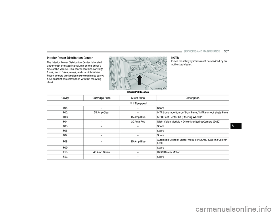 JEEP GRAND CHEROKEE L 2022  Owners Manual Ca�Y�Lt�\Ca�Ut�U�L�Gge �)�X�Ve M�L�F�Uo �)�X�Ve �e�V�F�U�L�St�Lo�Q
 �
 �,�I E�T�X�L�S�Se�G
�)01 �