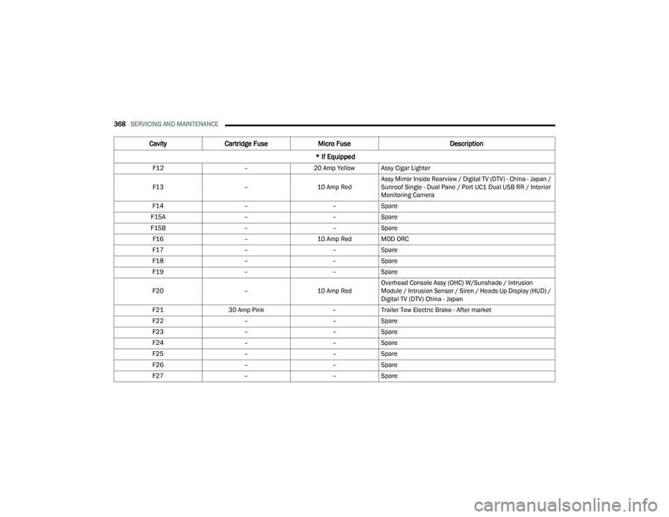 JEEP GRAND CHEROKEE L 2022  Owners Manual 