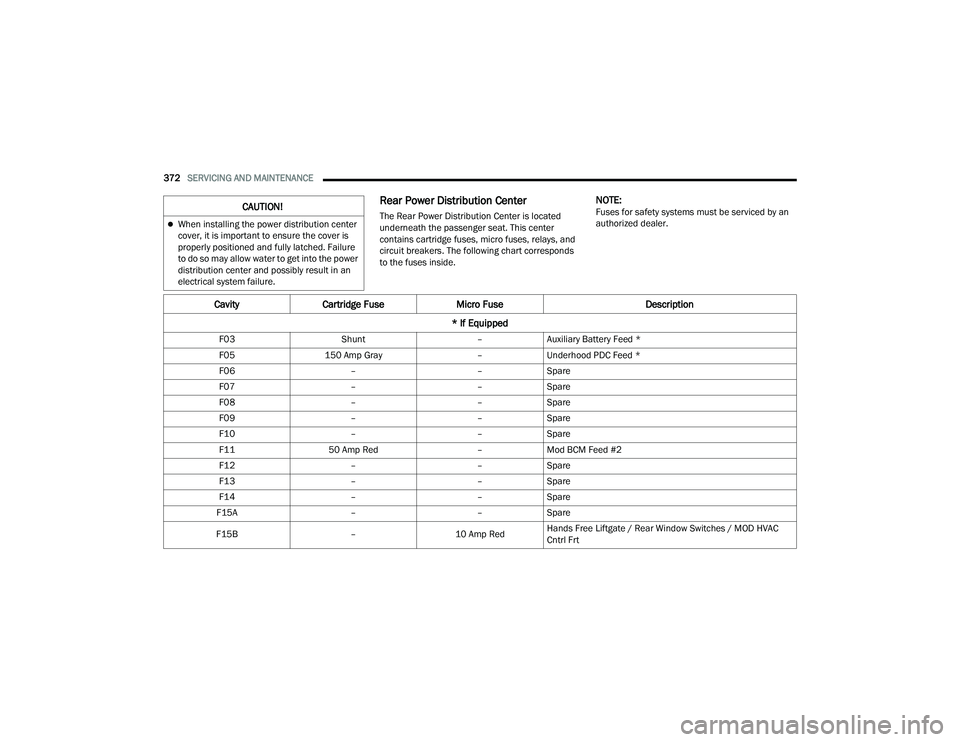 JEEP GRAND CHEROKEE L 2022  Owners Manual Ca�Y�Lt�\Ca�Ut�U�L�Gge �)�X�Ve M�L�F�Uo �)�X�Ve �e�V�F�U�L�St�Lo�Q
�
 �,�I E�T�X�L�S�Se�G
�)03 S�K�X�Qt �