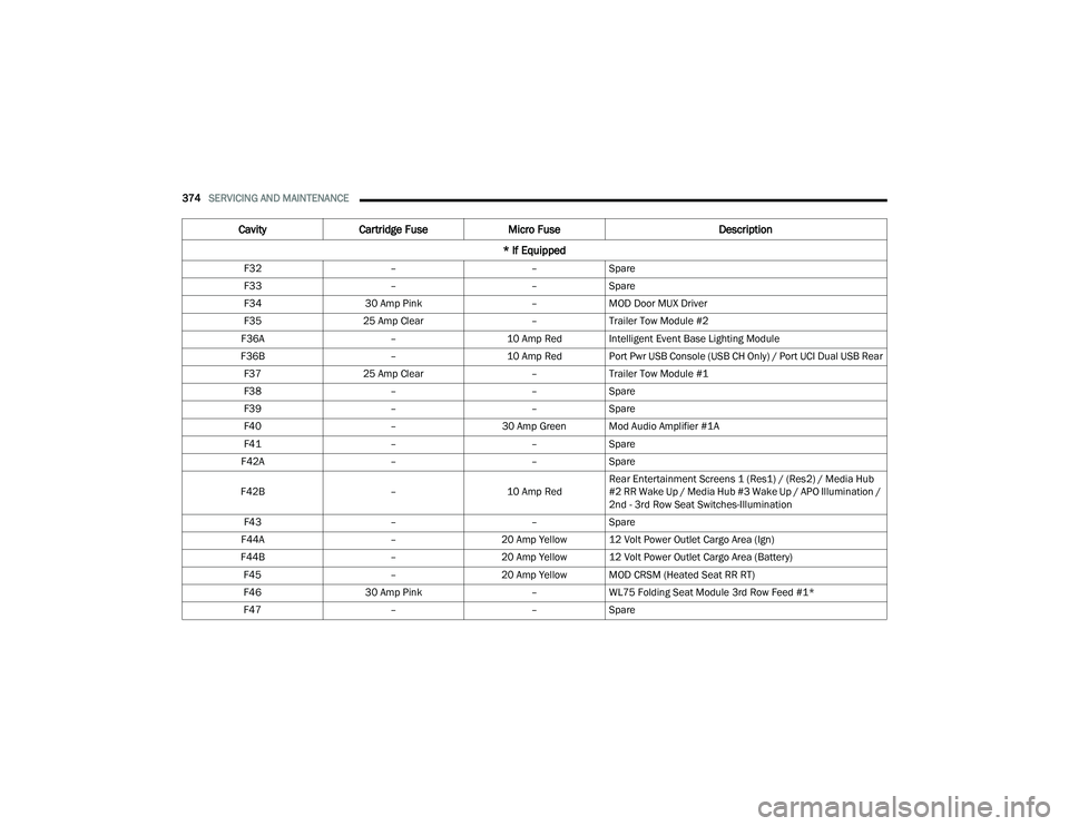 JEEP GRAND CHEROKEE L 2022  Owners Manual 