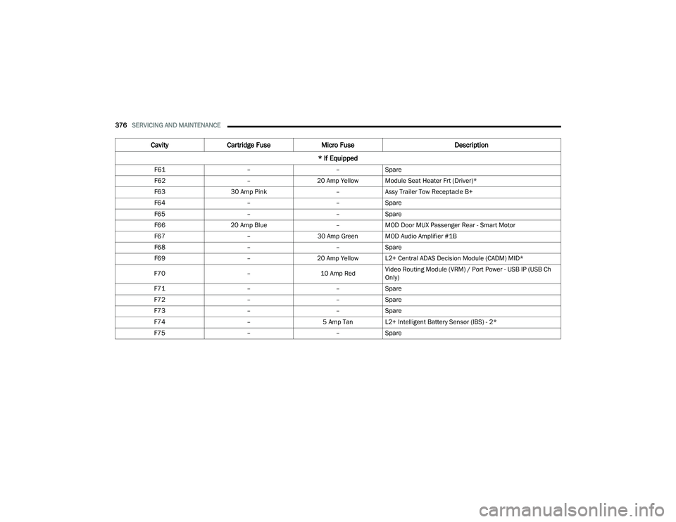 JEEP GRAND CHEROKEE L 2022  Owners Manual 