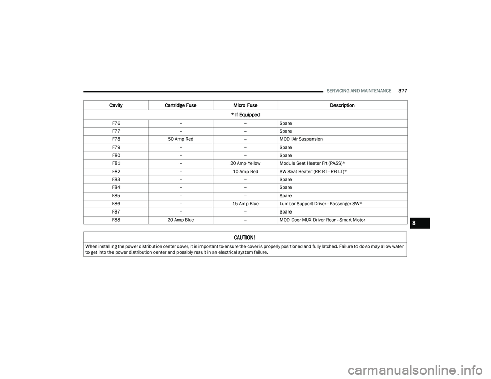 JEEP GRAND CHEROKEE L 2022  Owners Manual C�$U�7�,ON�
W�Ke�Q �L�Q�Vta�O�O�L�Qg t�Ke �So�Ze�U �G�L�Vt�U�Lb�Xt�Lo�Q �Fe�Qte�U �Fo�Ye�U� �Lt �L�V �L�P�So�Uta�Qt to e�Q�V�X�Ue t�Ke �Fo�Ye�U �L�V �S�Uo�Se�U�O�\ �So�V�Lt�Lo�Qe�G a�Q�G �I�X�O�O�\ 
