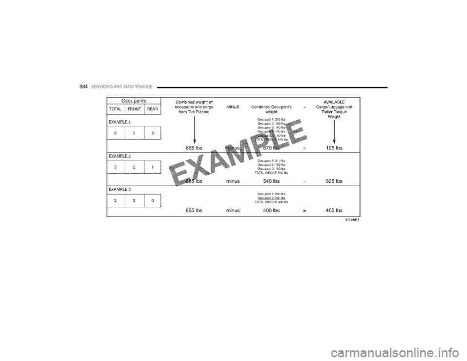 JEEP GRAND CHEROKEE L 2022  Owners Manual 