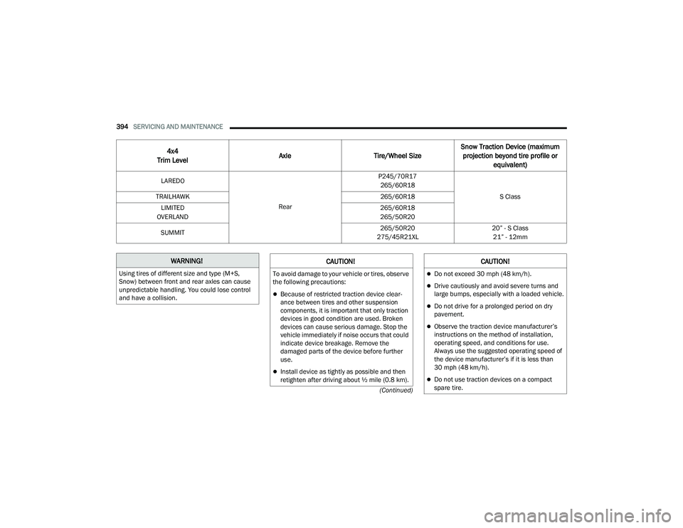 JEEP GRAND CHEROKEE L 2022  Owners Manual W�$�5N�,N�*�
U�V�L�Qg t�L�Ue�V o�I �G�L�I�Ie�Ue�Qt �V�L�]e a�Q�G t�\�Se �M�S� 
S�Qo�Z�\f��E�H�W�Z�H�H�Q��I�U�R�Q�W��D�Q�G��U�H�D�U��D�[�O�H�V��F�D�Q��F�D�X�V�H� 
�X�Q�S�Ue�G�L�Ftab�Oe �Ka�Q