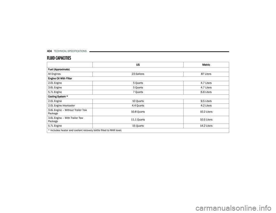JEEP GRAND CHEROKEE L 2022  Owners Manual 