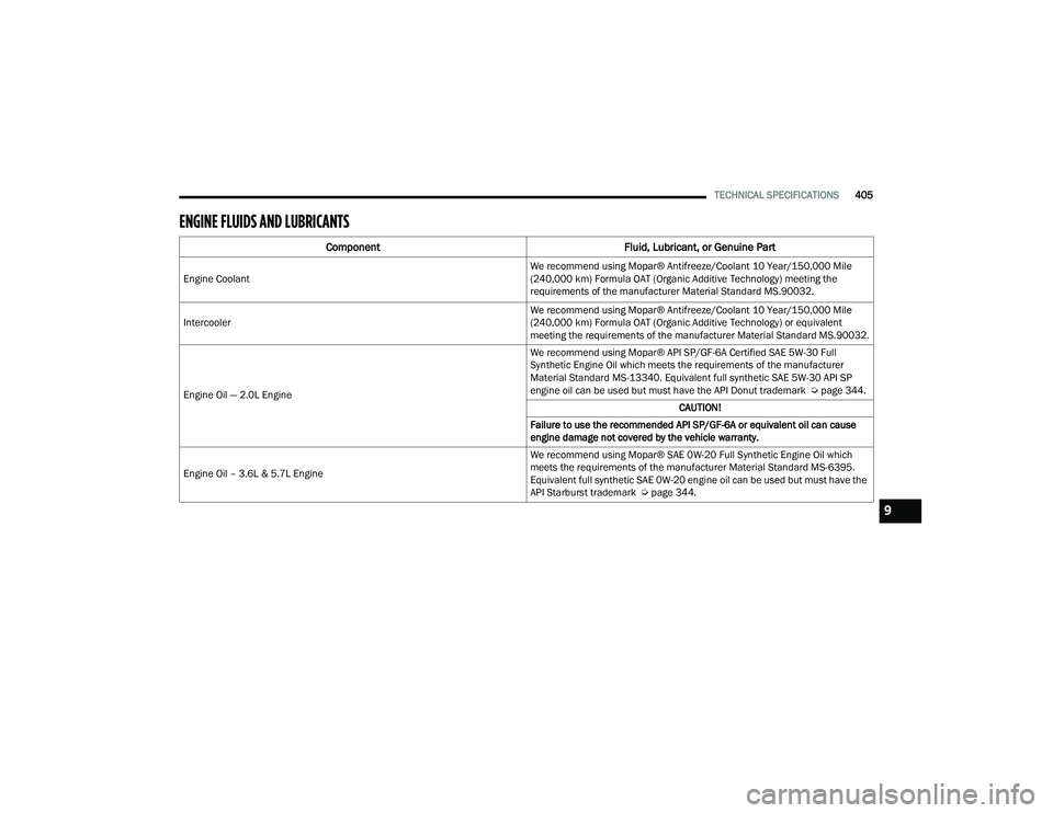 JEEP GRAND CHEROKEE L 2022  Owners Manual 9 