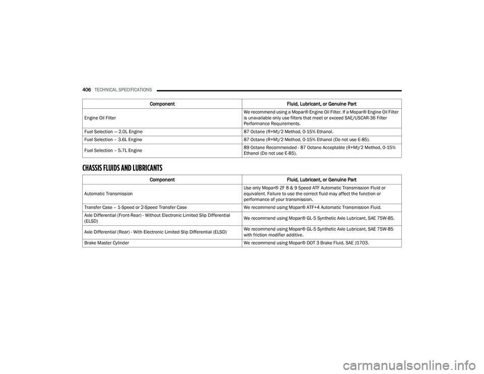 JEEP GRAND CHEROKEE L 2022  Owners Manual 