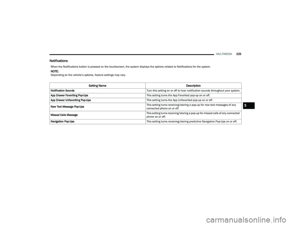 JEEP GRAND CHEROKEE 2022  Owners Manual 5 